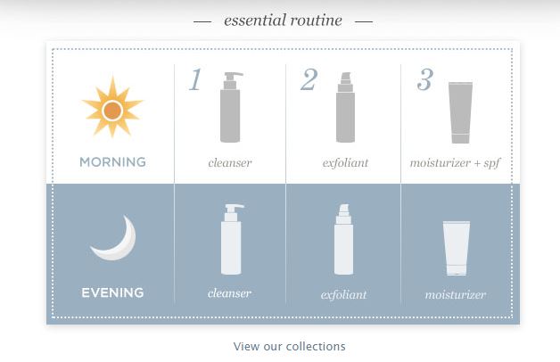 paula's choice skincare routine