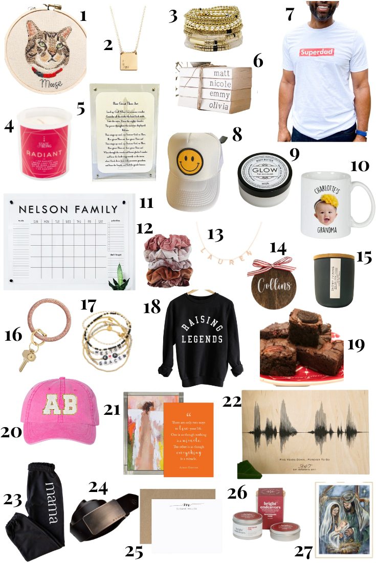 GIFT GUIDE: SMALL SHOPS